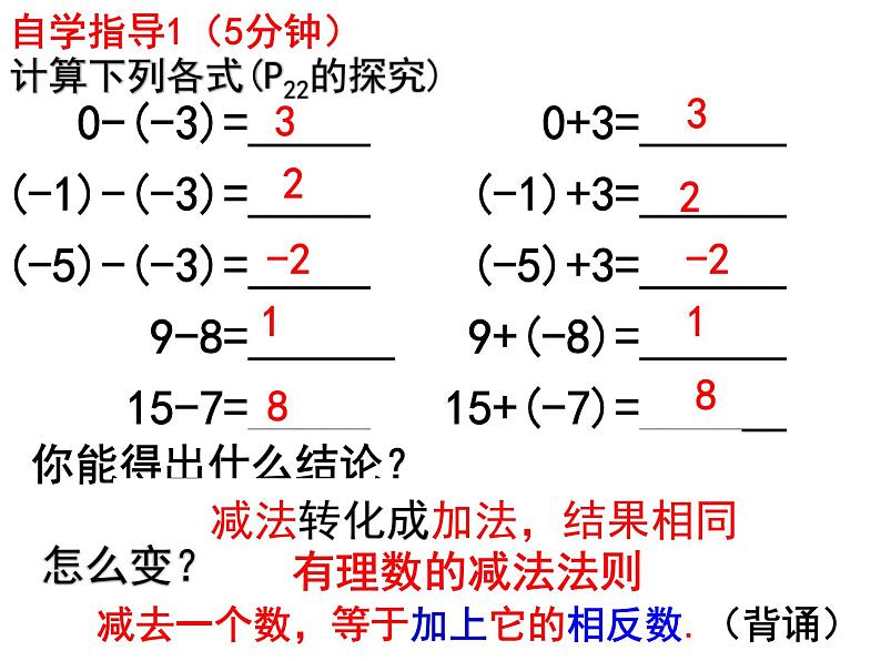 人教版七年级数学上册--1.3.2有理数的减法 课件第4页