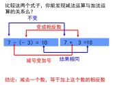 人教版七年级数学上册--1.3.2有理数的减法 课件