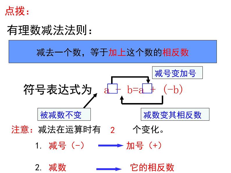 人教版七年级数学上册--1.3.2有理数的减法 课件第6页