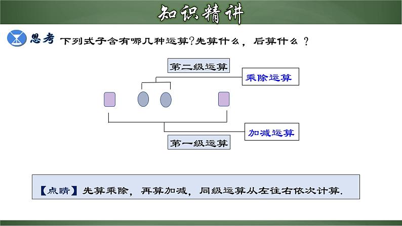 人教版七年级数学上册--1.4.4 有理数的加、减、乘、除混合运算（课件）第4页