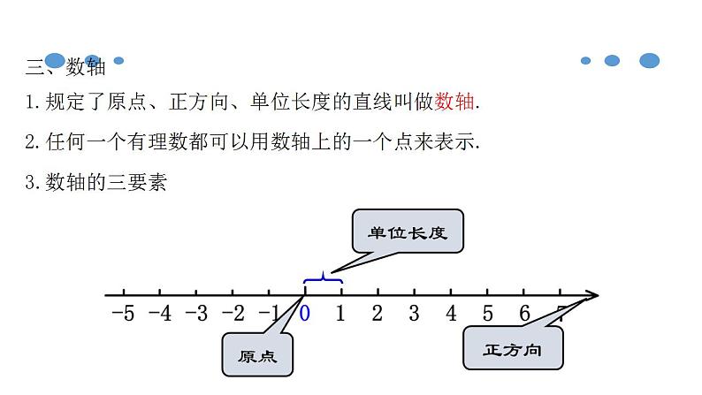 人教版七年级数学上册--第一章 有理数章节复习（课件）第6页