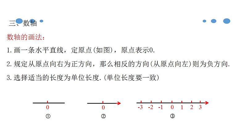 人教版七年级数学上册--第一章 有理数章节复习（课件）第7页