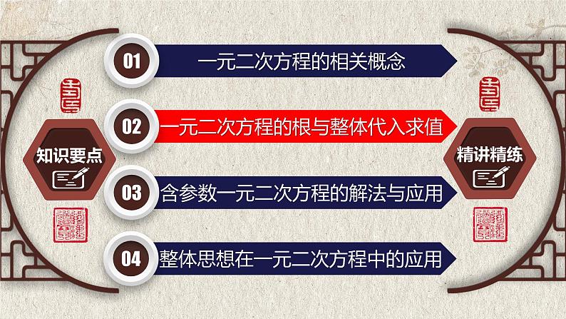 人教版九年级数学上册-- 一元二次方程 复习课-课件第8页