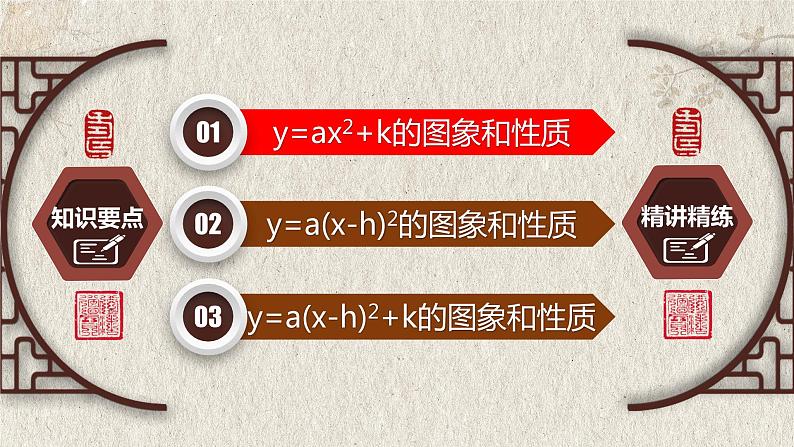 人教版九年级数学上册--22.1.3 二次函数y=a(x-h)²+k的图象和性质-课件03