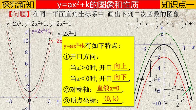 人教版九年级数学上册--22.1.3 二次函数y=a(x-h)²+k的图象和性质-课件04