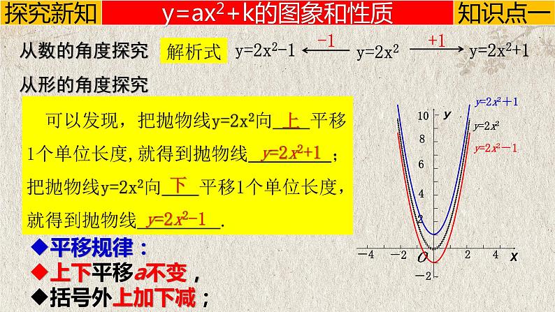 人教版九年级数学上册--22.1.3 二次函数y=a(x-h)²+k的图象和性质-课件05