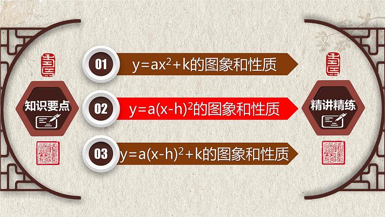 人教版九年级数学上册--22.1.3 二次函数y=a(x-h)²+k的图象和性质-课件08