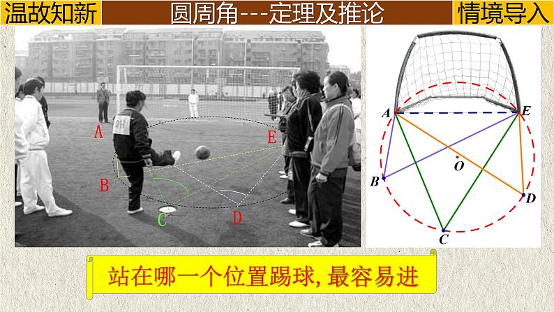 人教版九年级数学上册--24.1.4（1） 圆周角-定理及推论-课件第2页