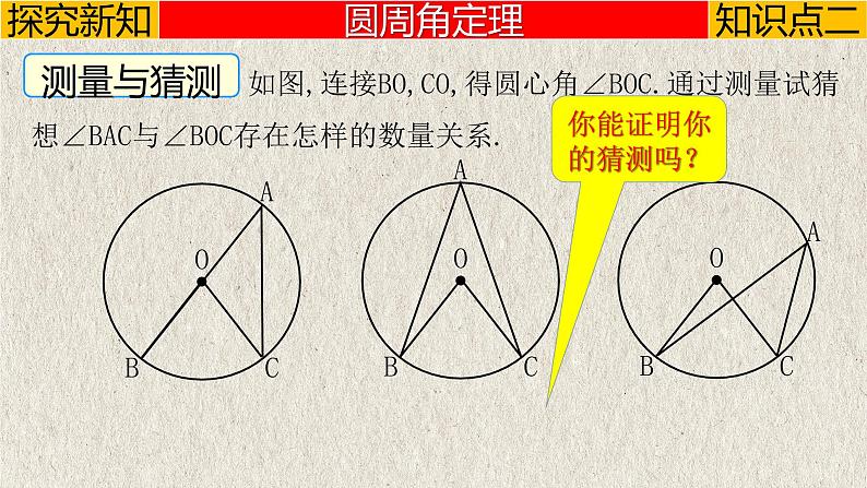 人教版九年级数学上册--24.1.4（1） 圆周角-定理及推论-课件第7页