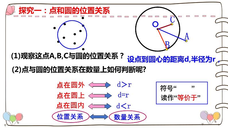 人教版九年级数学上册--24.2.1点和圆的位置关系-课件第4页