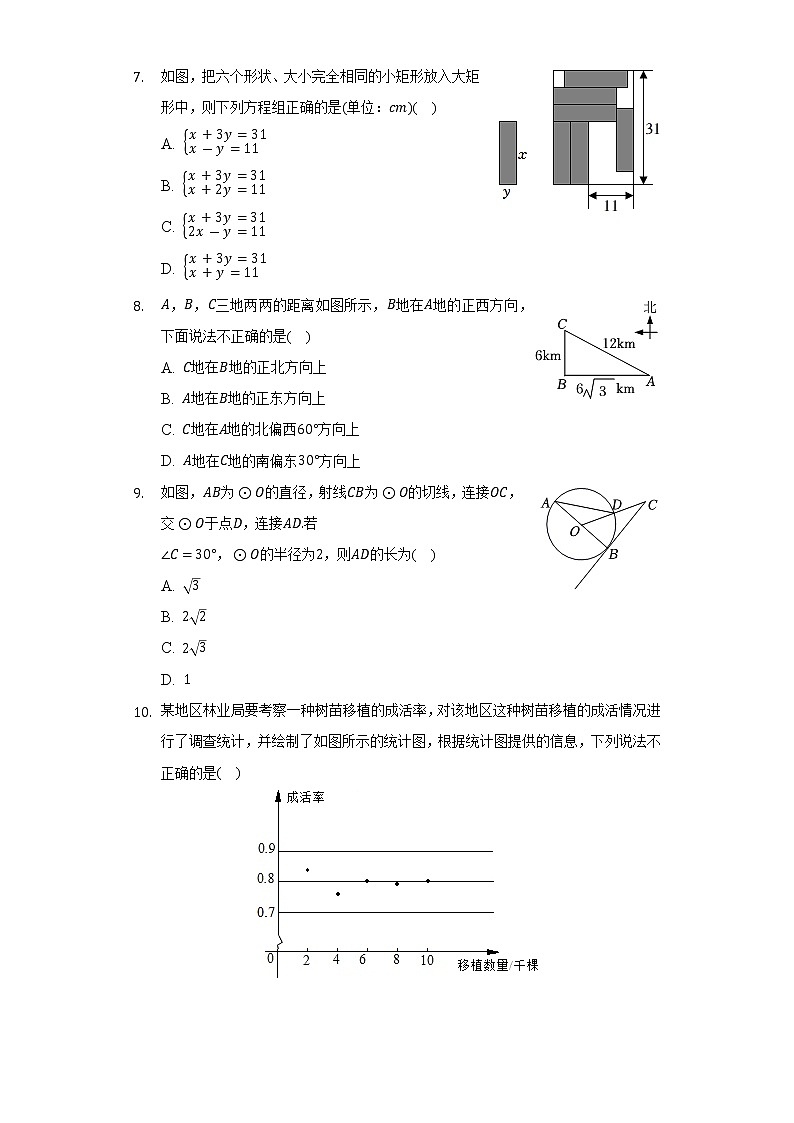 2022年河北省石家庄二十八中中考数学一模试卷（Word解析版）第2页