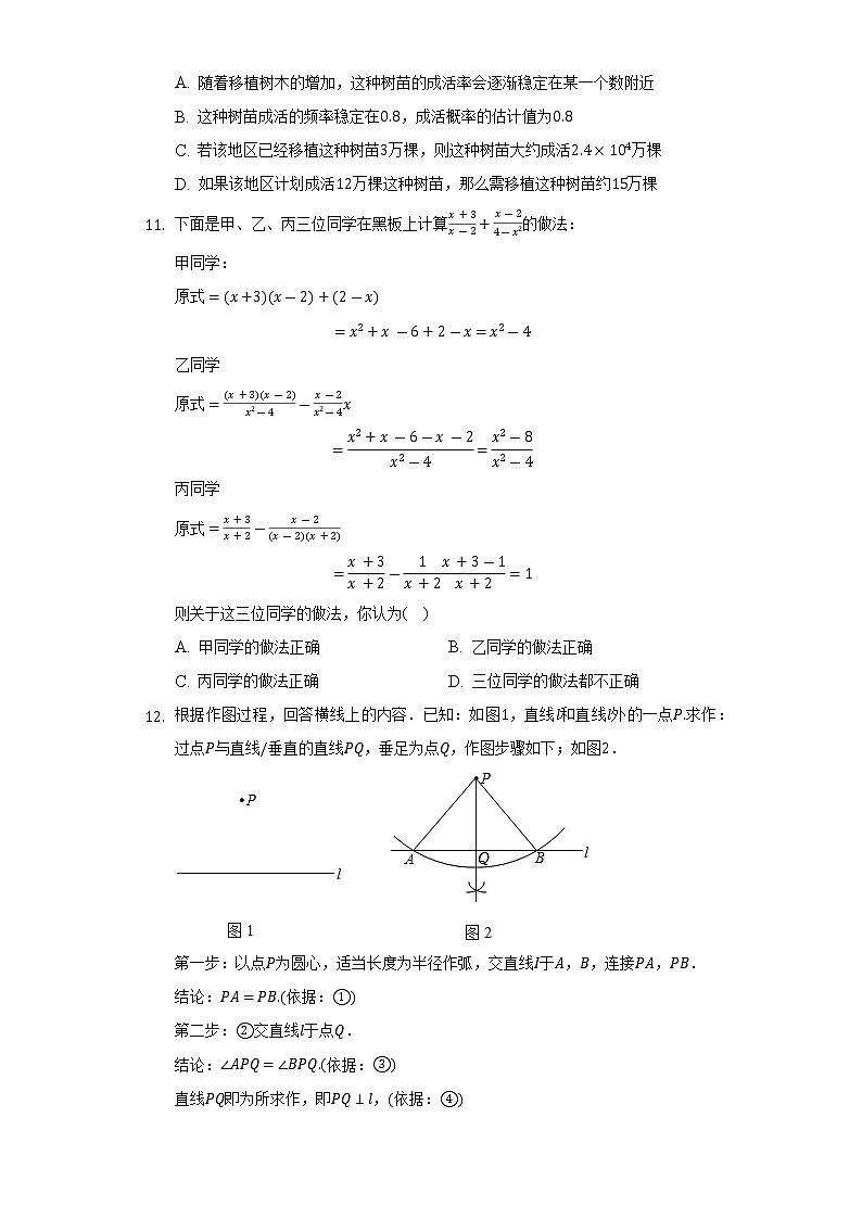 2022年河北省石家庄二十八中中考数学一模试卷（Word解析版）第3页