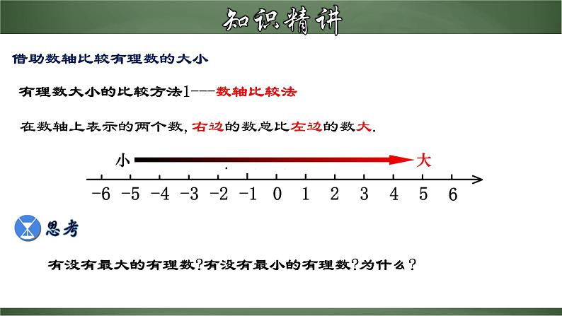 人教版七年级数学上册--1.2.5 有理数大小的比较（课件）第5页