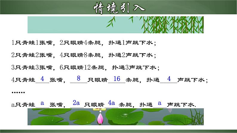 人教版七年级数学上册--2.1.1 用字母表示数（课件）第3页