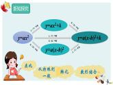 人教版数学九年级上册22.1.4第一课时二次函数y=ax2+bx+c的图象和性课件PPT