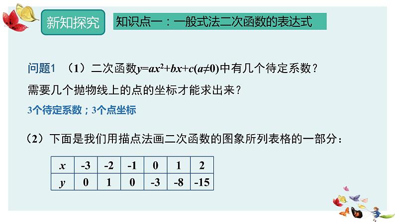 人教版数学九年级上册22.1.4第2课时用待定系数法求二次函数的解析式课件PPT06