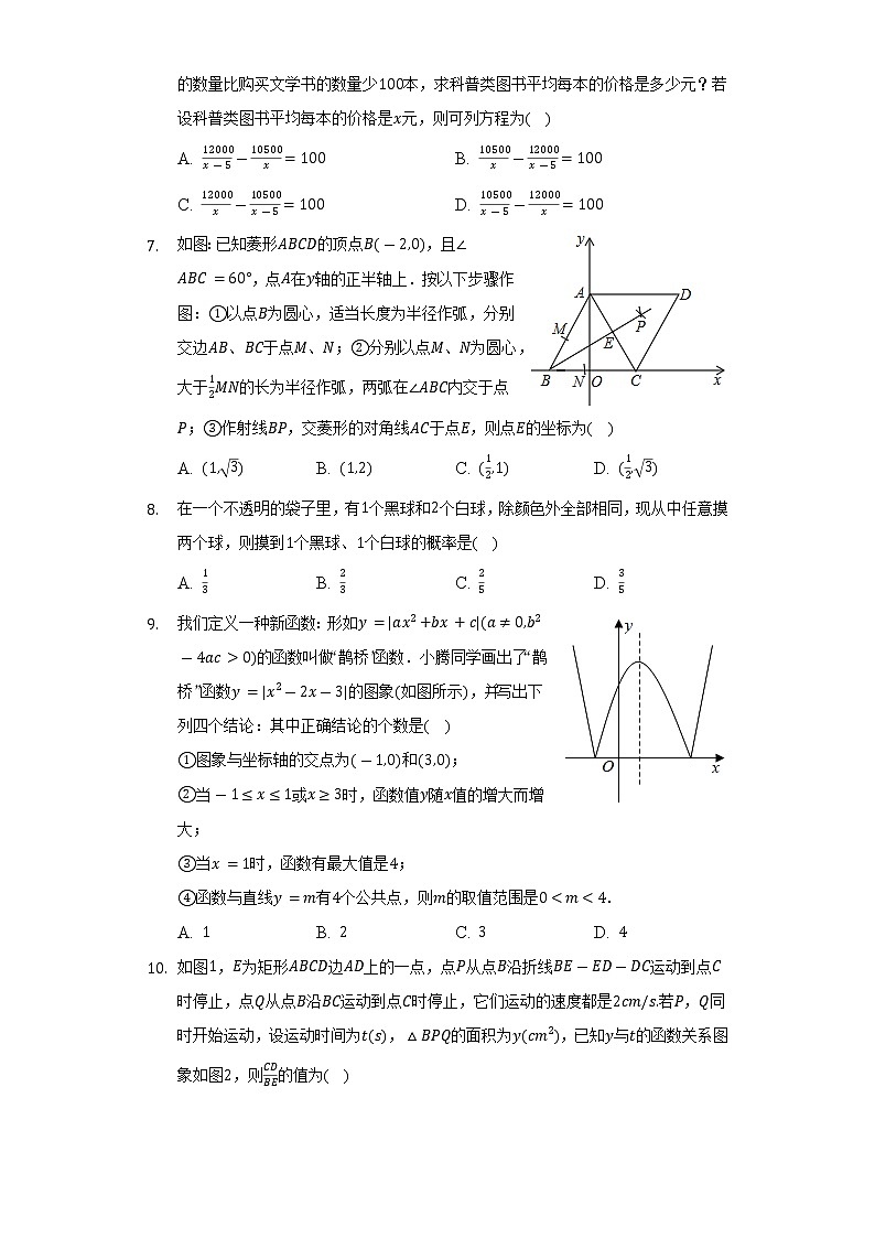 2021-2022学年河南省郑州市金水区经纬中学九年级（下）开学数学试卷（一模）（含解析）02