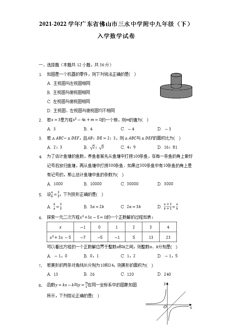 2021-2022学年广东省佛山市三水中学附中九年级（下）入学数学试卷（含解析）第1页