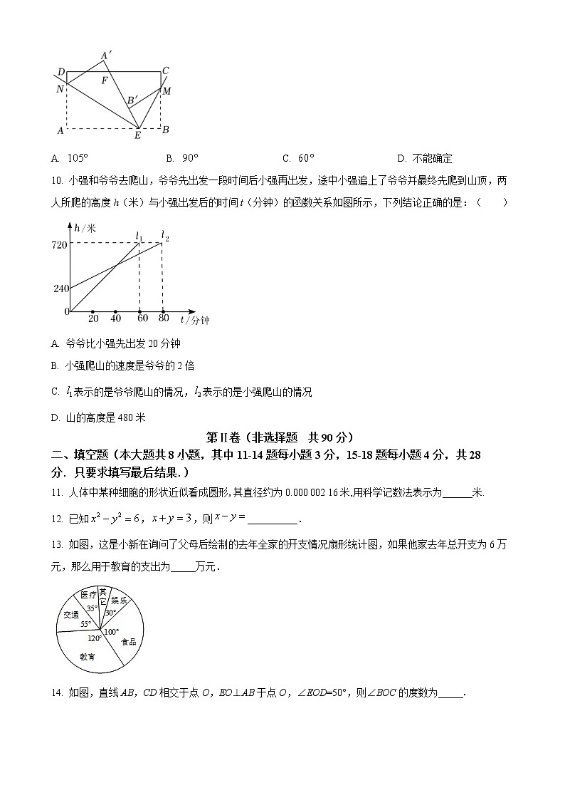 山东省东营市垦利区2021-2022学年六年级下学期期末数学试题(word版含答案)03