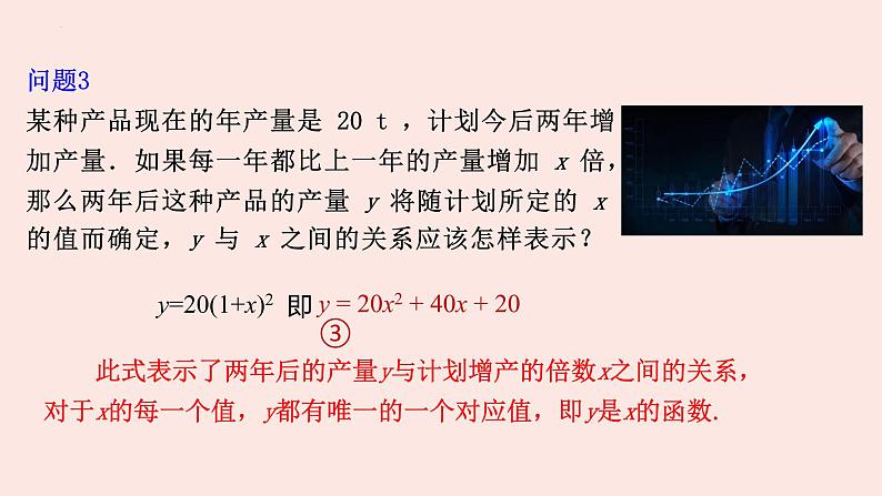 22.1.1  二次函数 课件2021-2022学年人教版数学九年级上册07