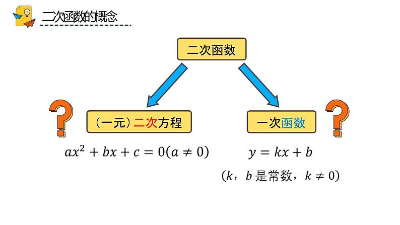 22.1.1 二次函数   课件   2022-2023学年人教版九年级数学上册05