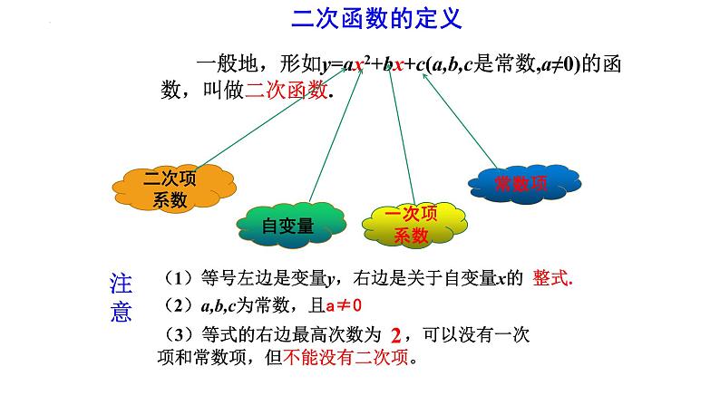 22.1.1 二次函数   课件   2022-2023学年人教版九年级数学上册06