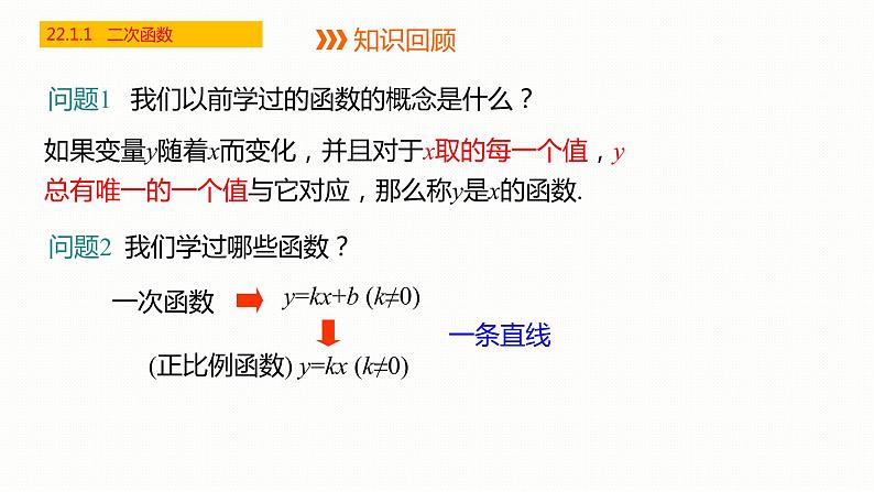 22.1.1 二次函数 课件 2022—2023学年人教版数学九年级上册 (1)第2页