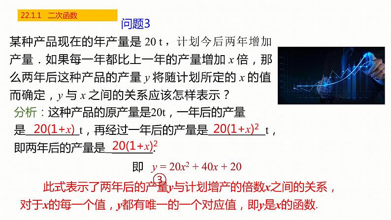 22.1.1 二次函数 课件 2022—2023学年人教版数学九年级上册 (1)第6页