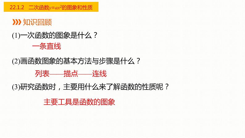 22.1.2 二次函数y=ax2的图象和性质 课件　 2022—2023学年人教版数学九年级上册第2页