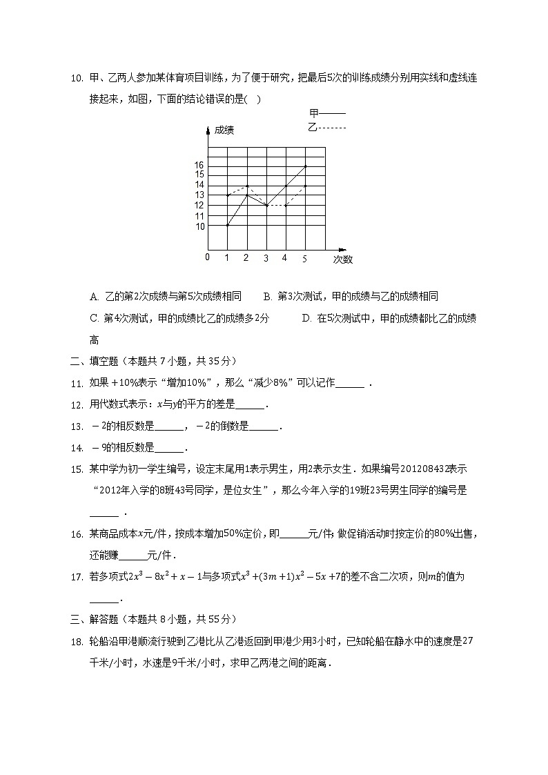 2022-2023学年广东省梅州市丰顺县茶背中学八年级（上）开学数学试卷-（含解析）第2页