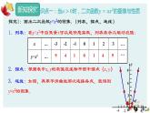 人教版数学九年级上册22.1.2  二次函数y=ax2的图象和性质课件PPT