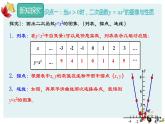 人教版数学九年级上册22.1.2  二次函数y=ax2的图象和性质课件PPT