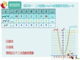 人教版数学九年级上册22.1.3二次函数y=ax²+k的图像和性质课件PPT