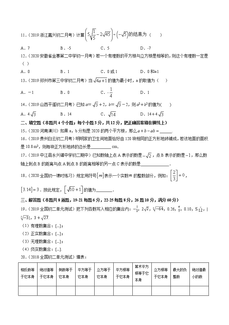 第二章 实数-初中数学八年级上册 单元测试卷（北师大版）02