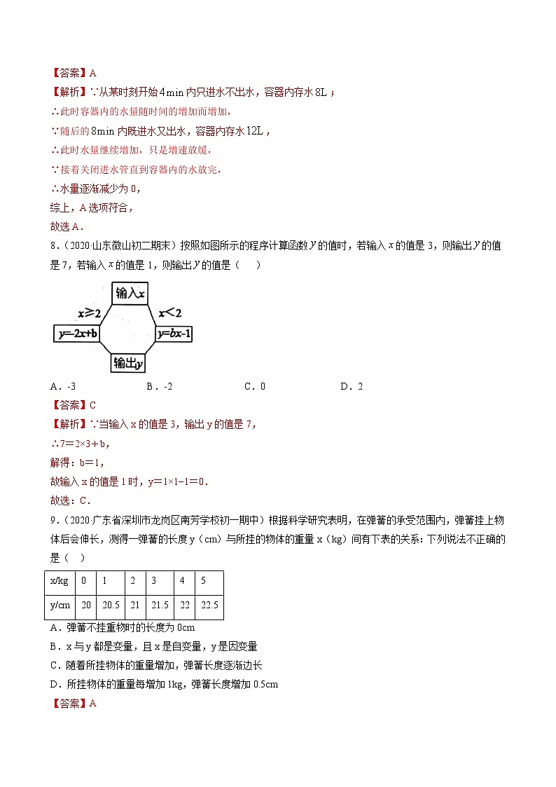 4.1函数-初中数学八年级上册 知识点讲解+练习（北师大版）03