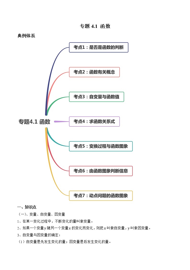4.1函数-初中数学八年级上册 知识点讲解+练习（北师大版）01