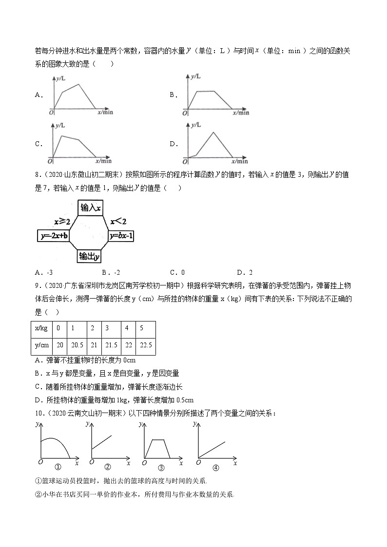4.1函数-初中数学八年级上册 知识点讲解+练习（北师大版）02
