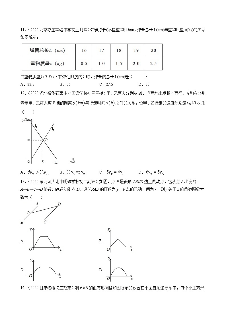 4.4一次函数的应用-初中数学八年级上册 知识点讲解+练习（北师大版）03
