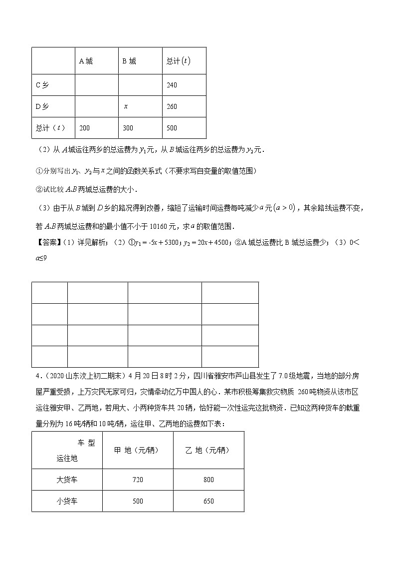 4.4一次函数的应用-初中数学八年级上册 知识点讲解+练习（北师大版）03