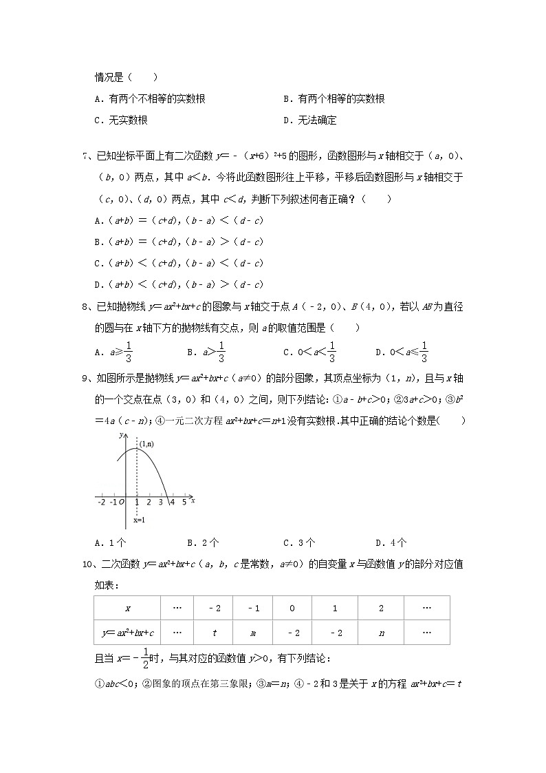 浙教版 九年级上册 第1章 二次函数应用 热门考点测试卷（二）（原卷+答案）02