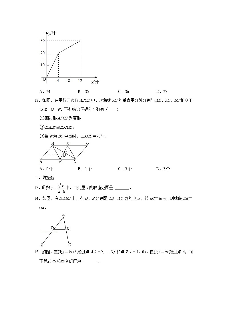 2021-2022学年湖南省长沙市长郡芙蓉中学八年级（下）期中数学试卷(含答案)第3页