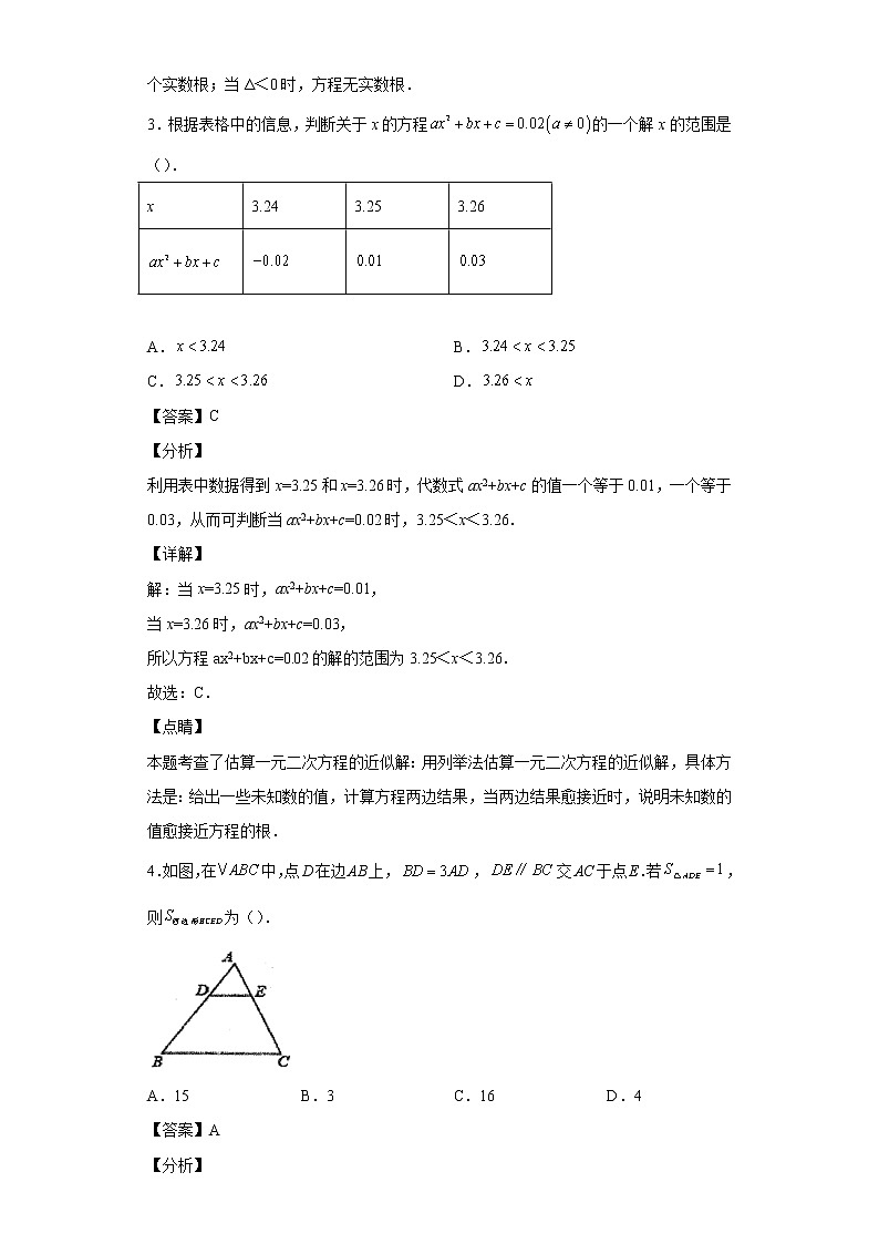 山东省青岛市2021_2022学年九年级数学上学期期末试题(含答案)第2页