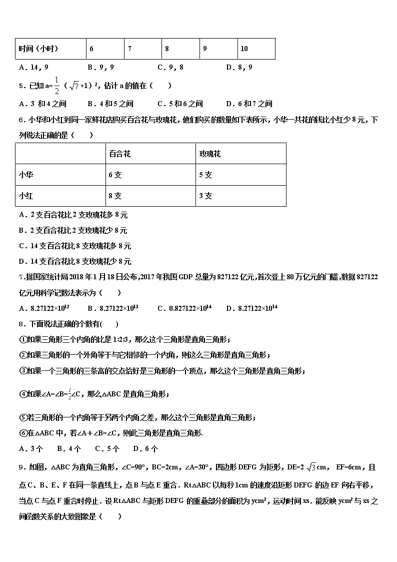 广西南宁市2022年中考数学押题试卷含解析第2页