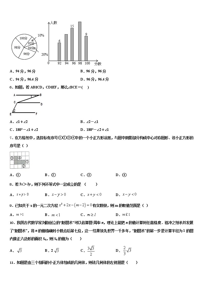 广西南宁市防城港市2022年中考数学适应性模拟试题含解析02