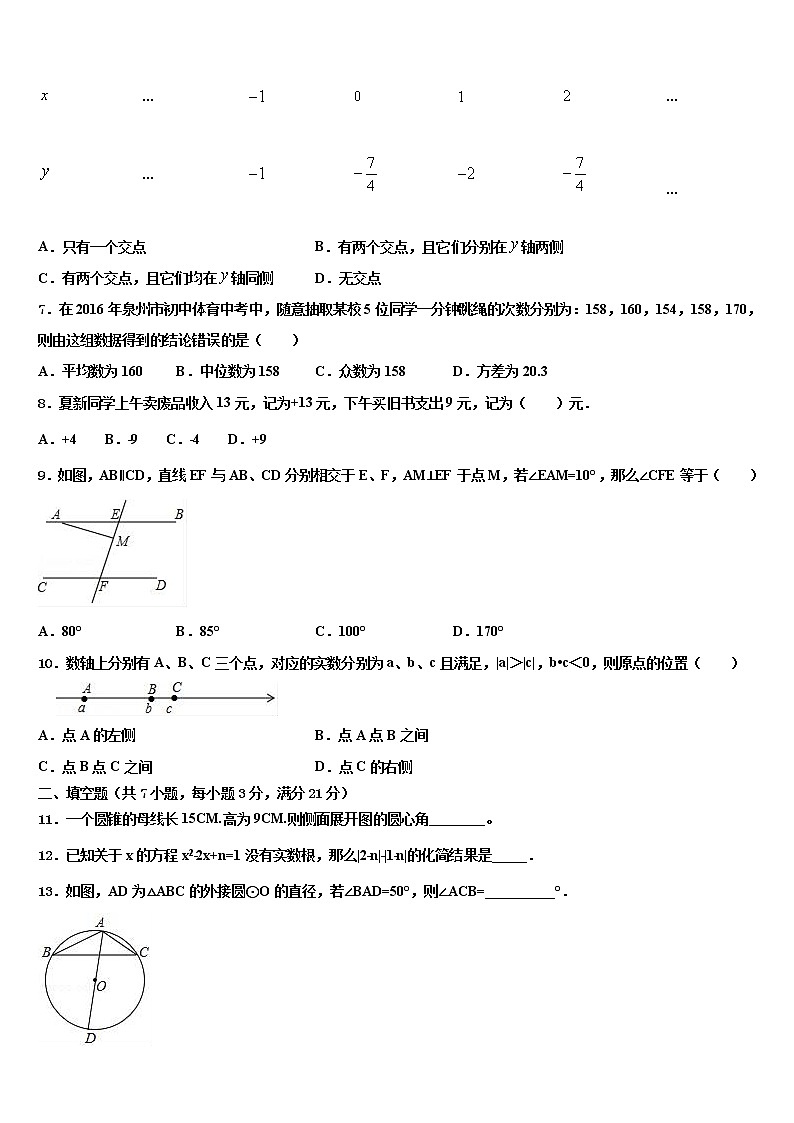 广西壮族自治区湾县2021-2022学年中考数学考前最后一卷含解析第2页