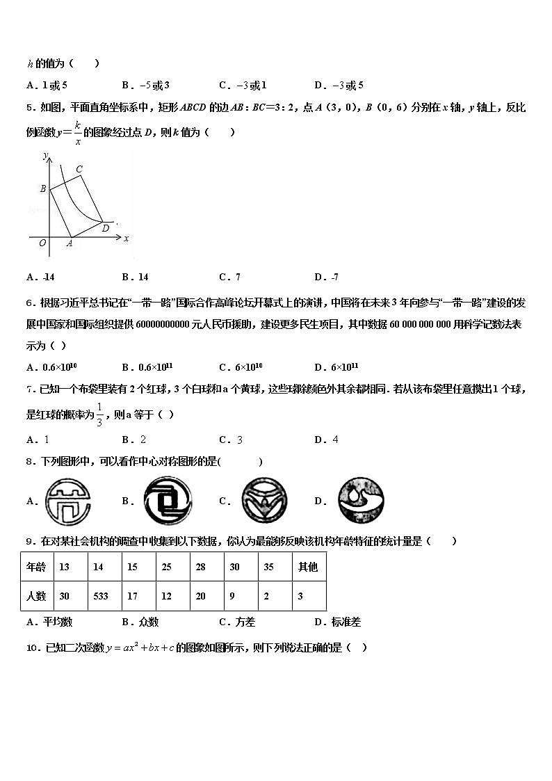 广东珠海市香洲区重点达标名校2021-2022学年中考四模数学试题含解析02