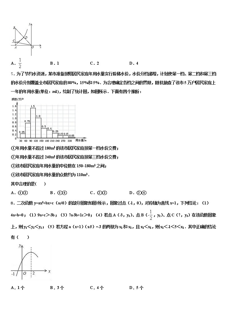 广西贺州市昭平县市级名校2022年中考数学模拟精编试卷含解析02