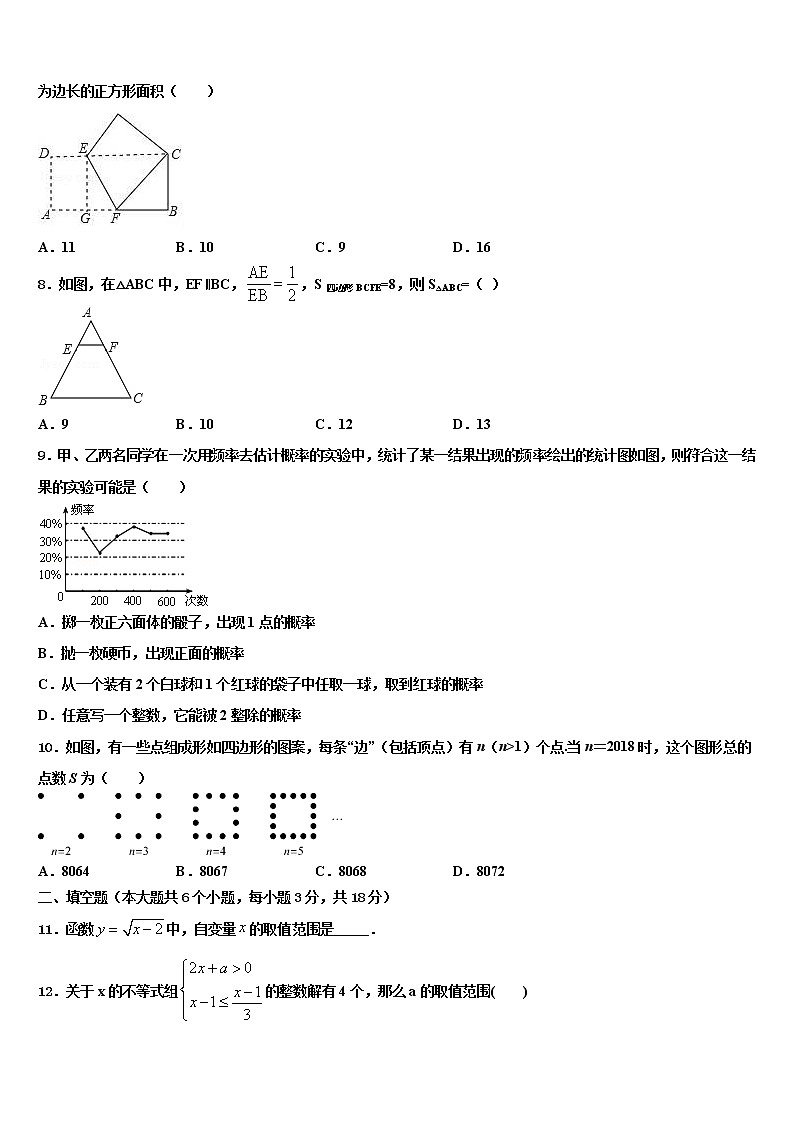 广东省汕头市潮南区司马浦镇重点中学2022年中考冲刺卷数学试题含解析02