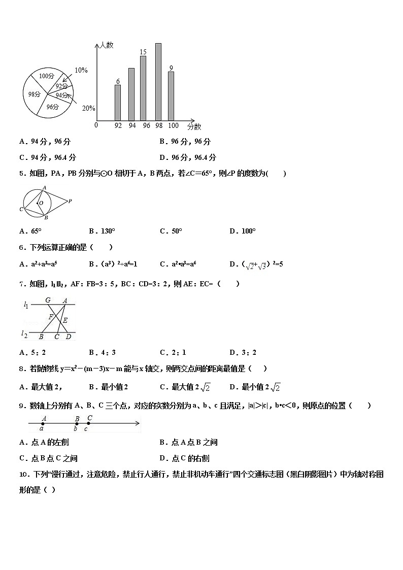 广东省深圳市龙岗区龙城初级中学2022年毕业升学考试模拟卷数学卷含解析第2页