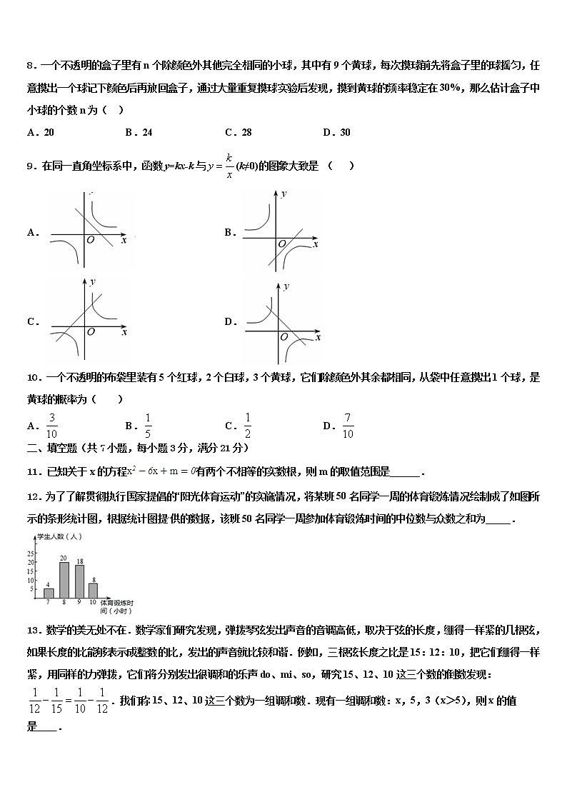 广东省深圳市外国语校2021-2022学年中考适应性考试数学试题含解析02